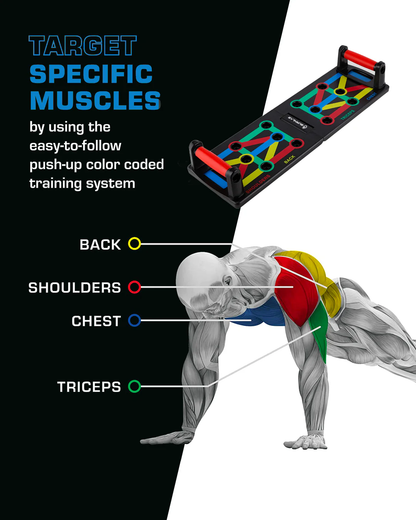 Push-Up Power Board: Your All-in-One Strength Solution